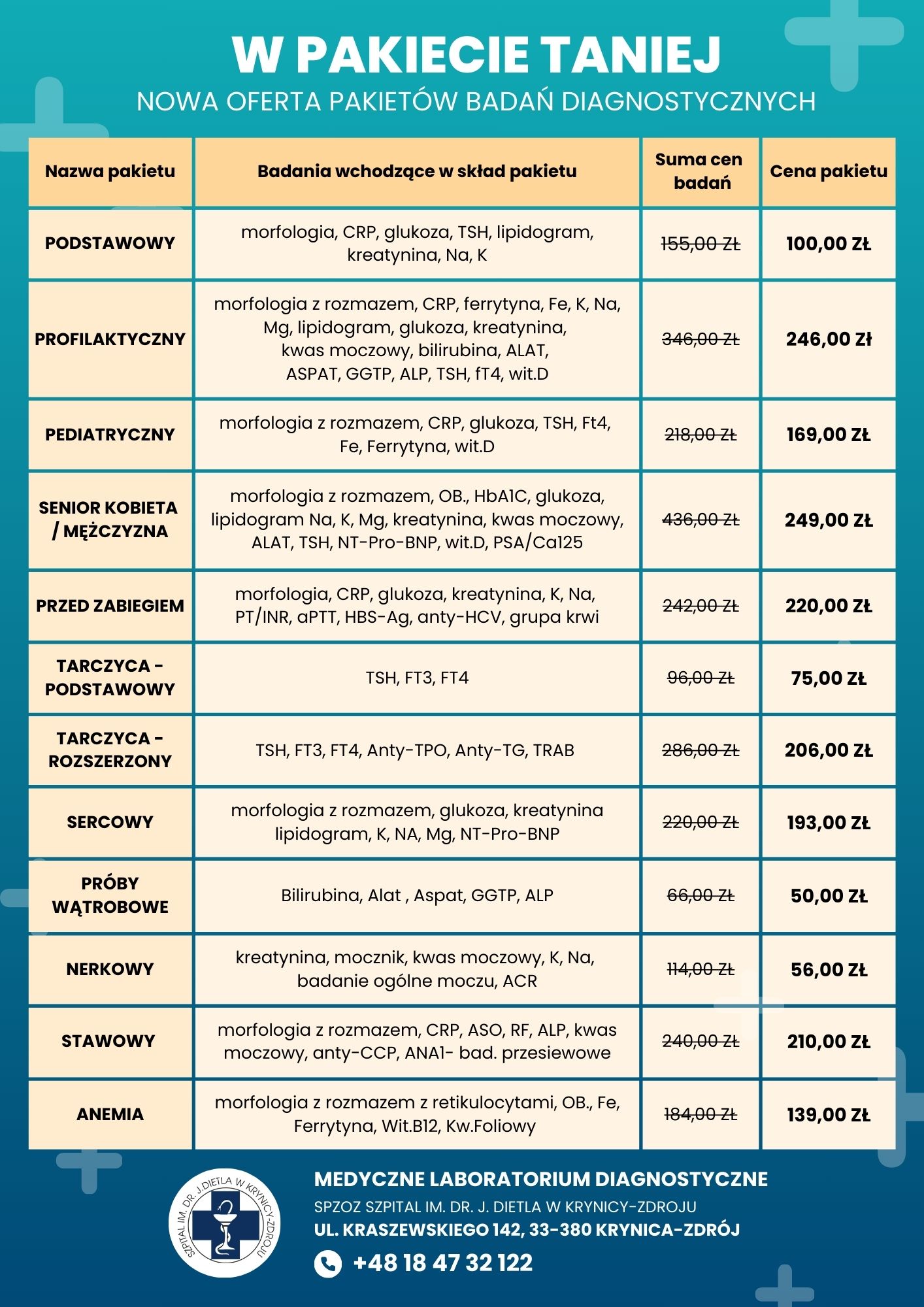 prezentacja pakietów badań diagnostycznych